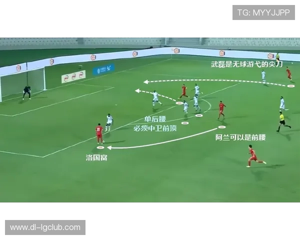 全面解析杭州足球队最新阵容构成及实力图解与战术亮点综述全景篇版